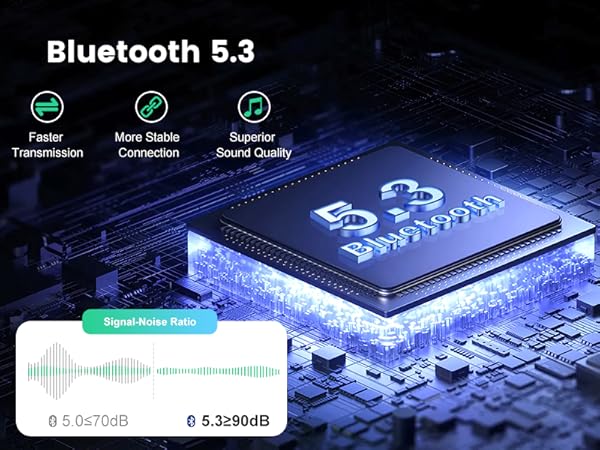 Bluetooth 5.3