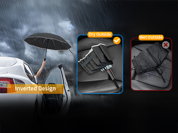 travel umbrella compact