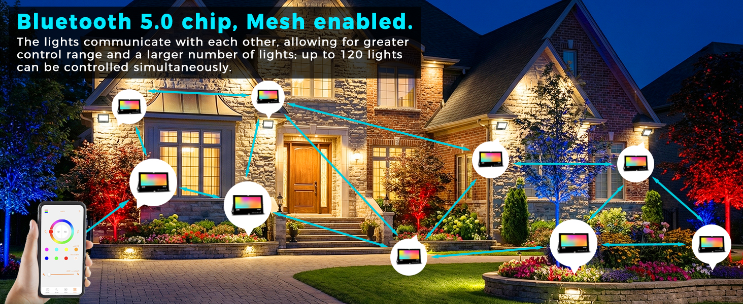 4-why mesh