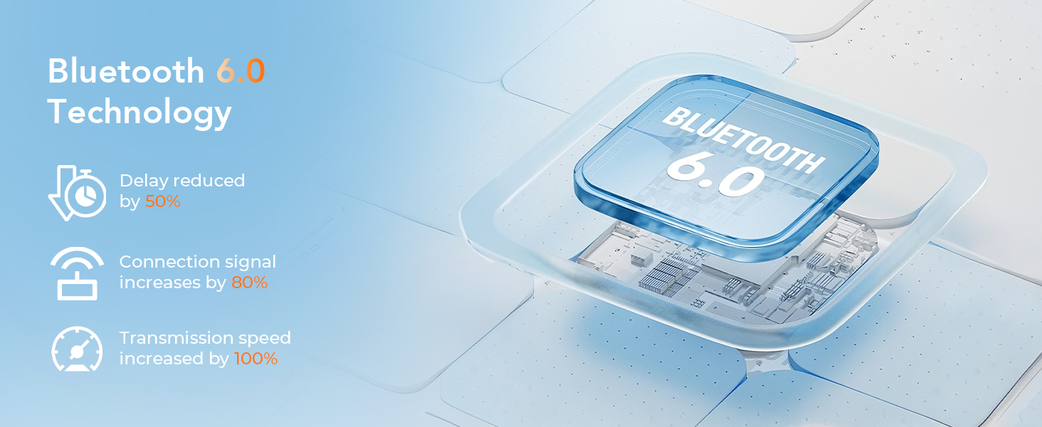 AI Language Translator Earbuds