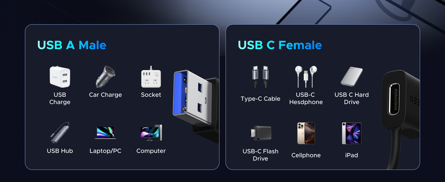USB A ADAPTER