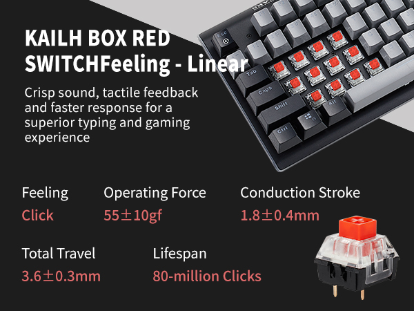 Kailh Box Linear