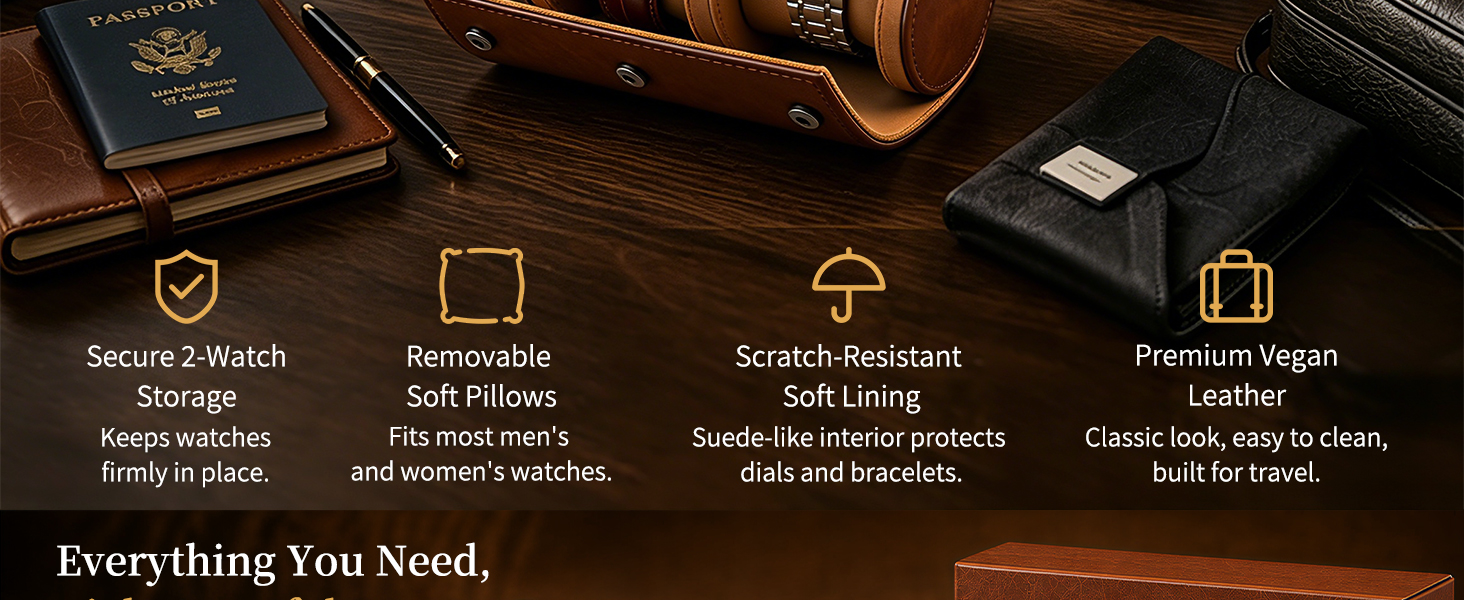 Everything You Need. Right Out of the Box.