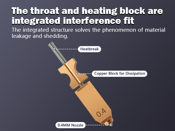 AD5X hotend upgraded