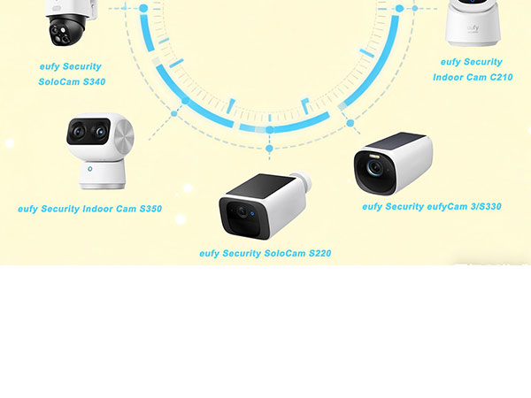 eufy extension cable