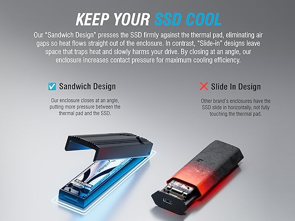 KEEP YOUR SSD COOL