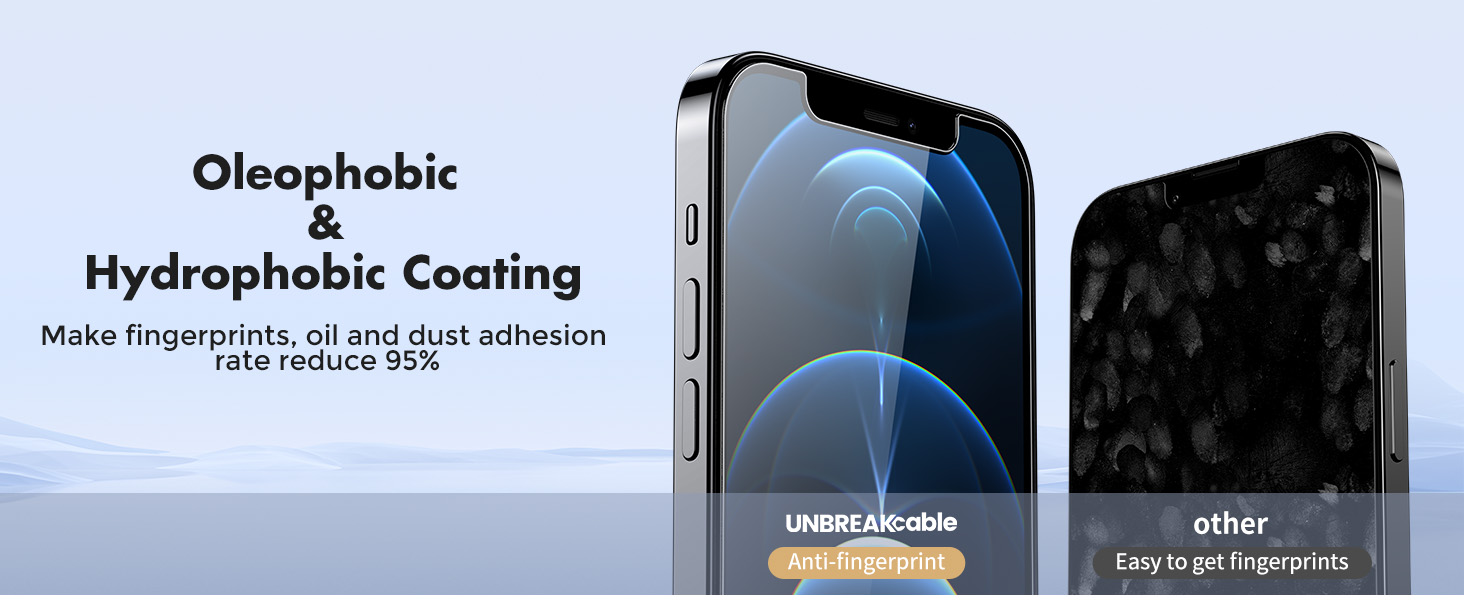 screen protector iPhone 12