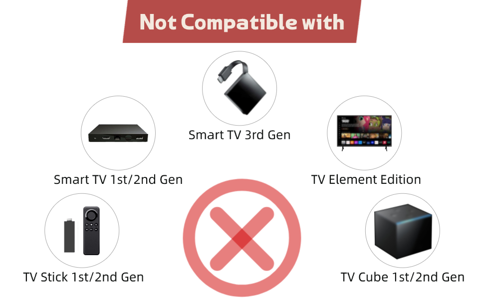 not for the following devices