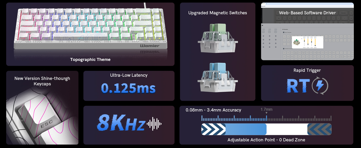 Rapid Trigger Keyboard 60% Percent, Hall Effect Topographic Gaming Keyboard