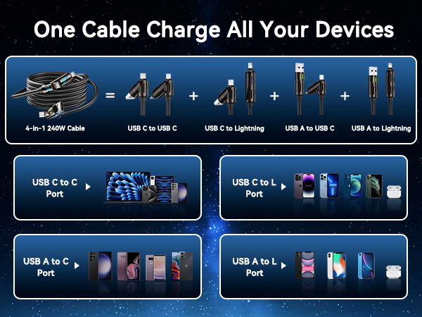 4in1 charging cable