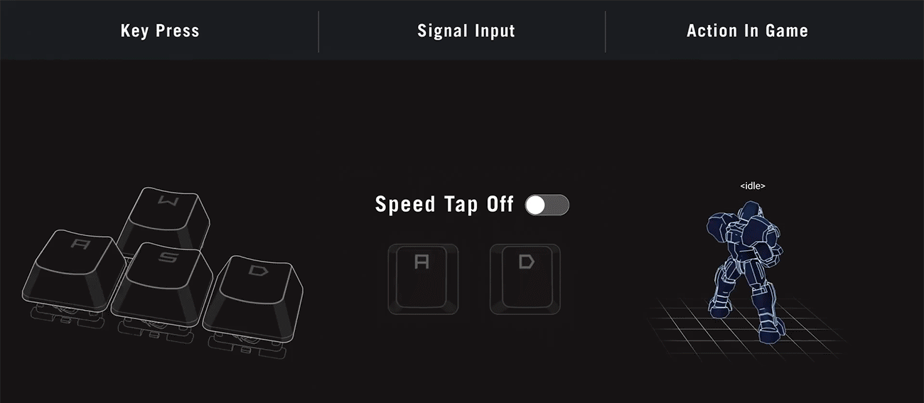 Speed Tap Mode demonstration on ROG Falchion Ace 75 HE