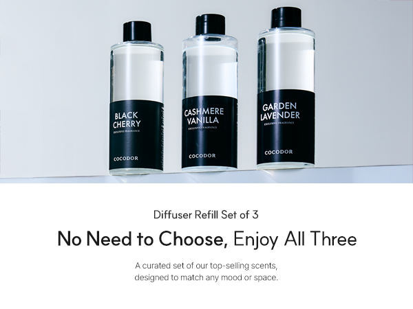 refill Diffuser set introduce
