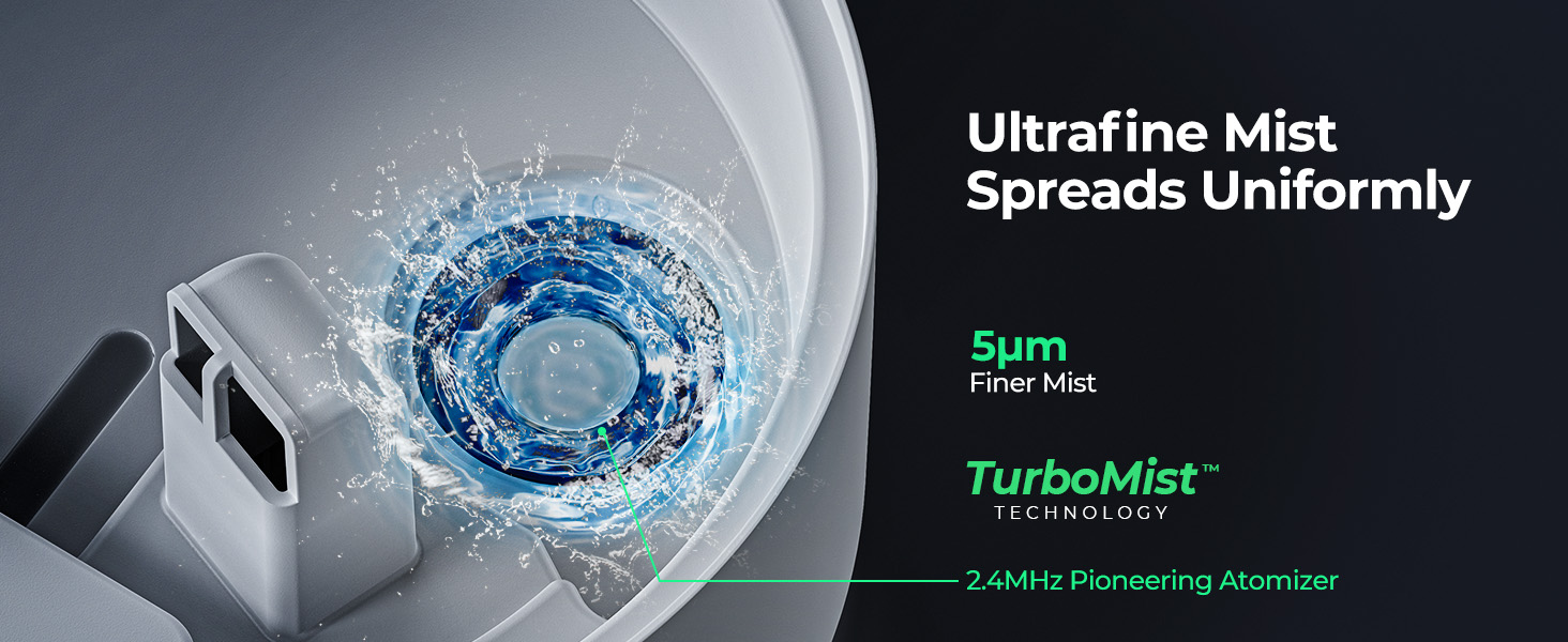 humidifier grow tents