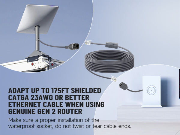 Starlink SPX Plug to RJ45 Adapters