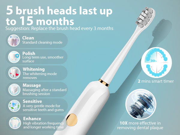 electric toothbrush