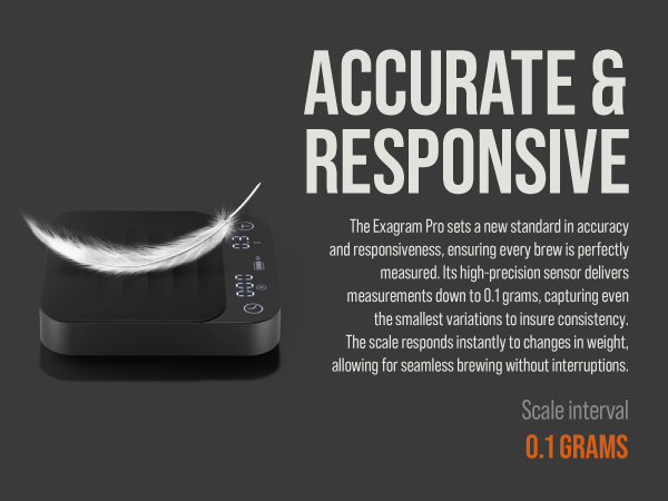 WACACO Exagram Pro Coffee Scale with Timer