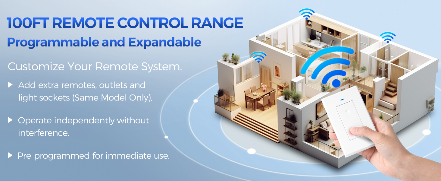 WILAWELS Wireless Wall Mounted Light Switch