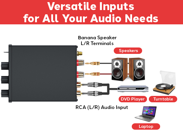 home stereo system components amplifier audio receiver theater bluetooth with surround sound