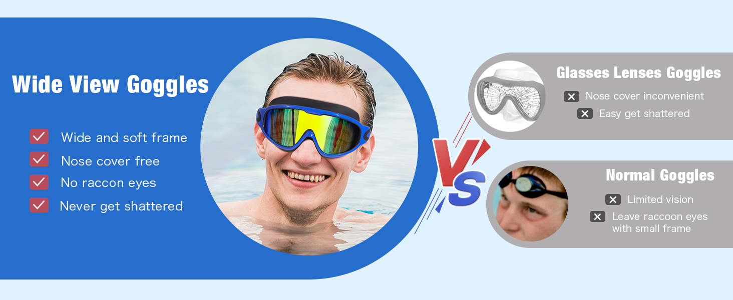 Why do we choose wide view goggles