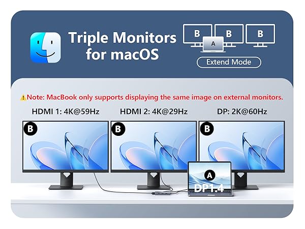 docking station dual monitor docking station triple quad monitor display