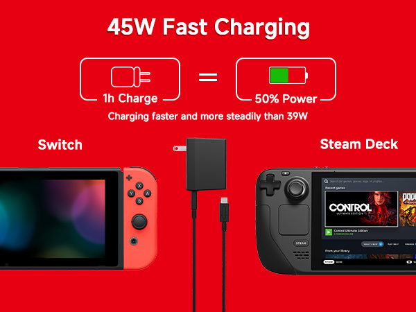 45W Fast Charging for Switch and Steam Deck