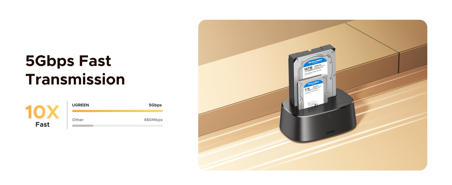 UGREEN USB 3.0 to SATA Dual-Bay HDD Hard Drive Docking Station for 2.5” &amp;amp; 3.5” SATA HDD