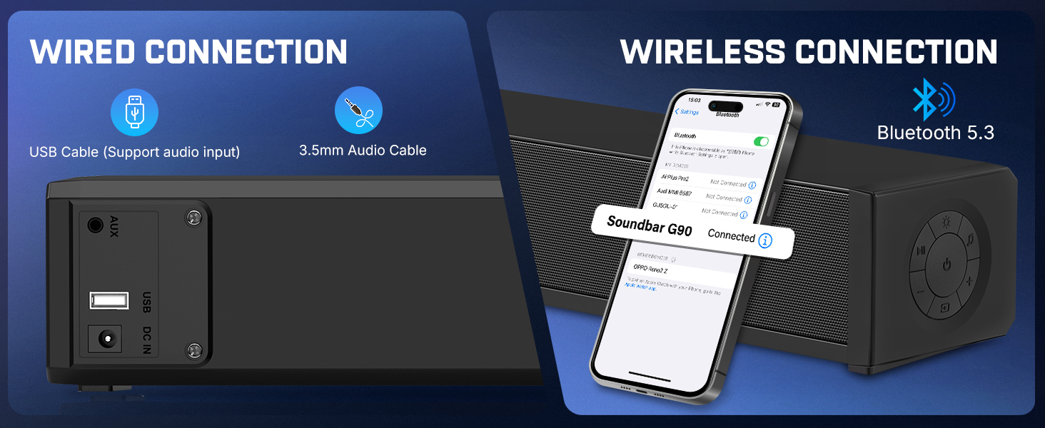 wired and wireless connection
