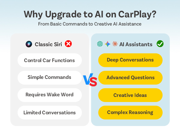 wireless carplay adapter