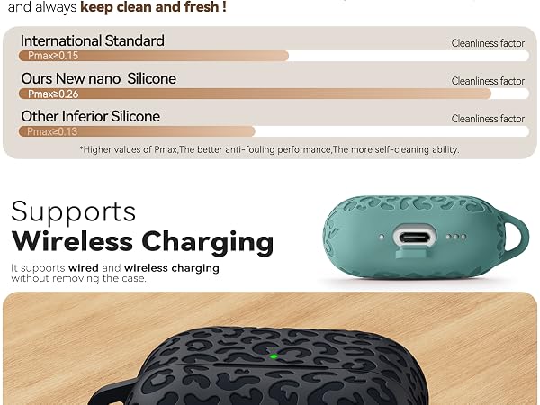 Airpods 4 case