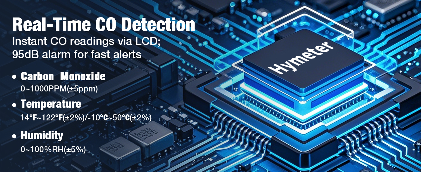 Portable Carbon Monoxide Detector