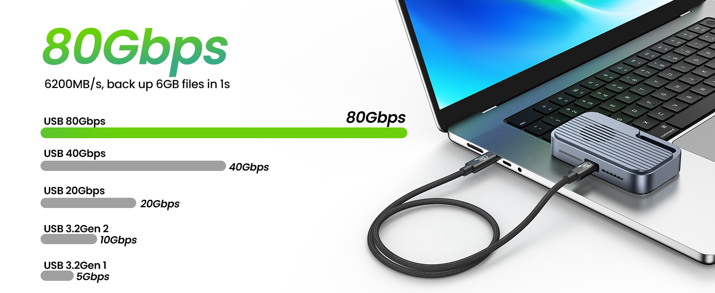 thunderbolt 5 cable