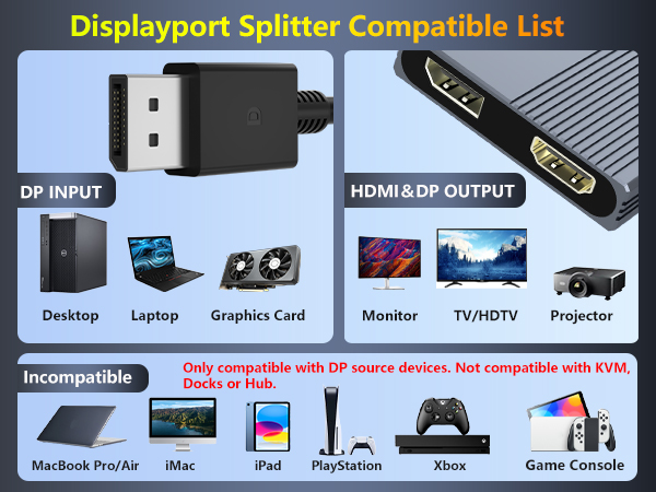 displayport-to-hdmi adapter