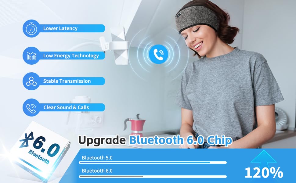 Bluetooth Headband Headphones with Mic for Calling