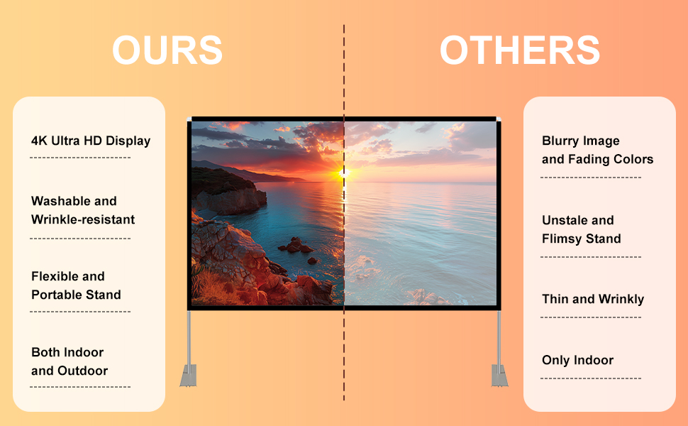 Projection screen movie