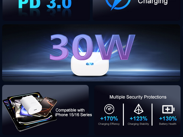 iphone 15 charger 10 ft clutch charger iphone 15 charging cable for iphone 15