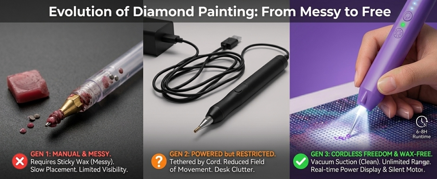 diamond art pens
