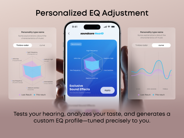 Personalized EQ Adjustment
