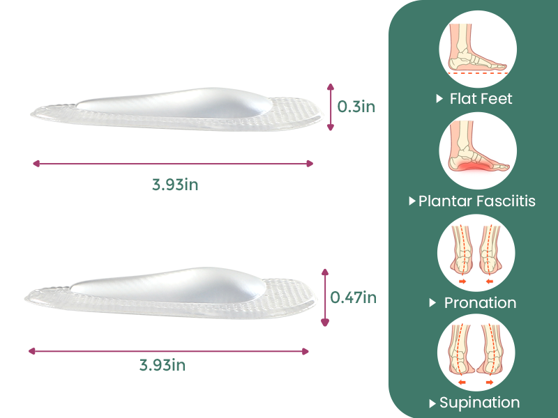 shoe insoles
