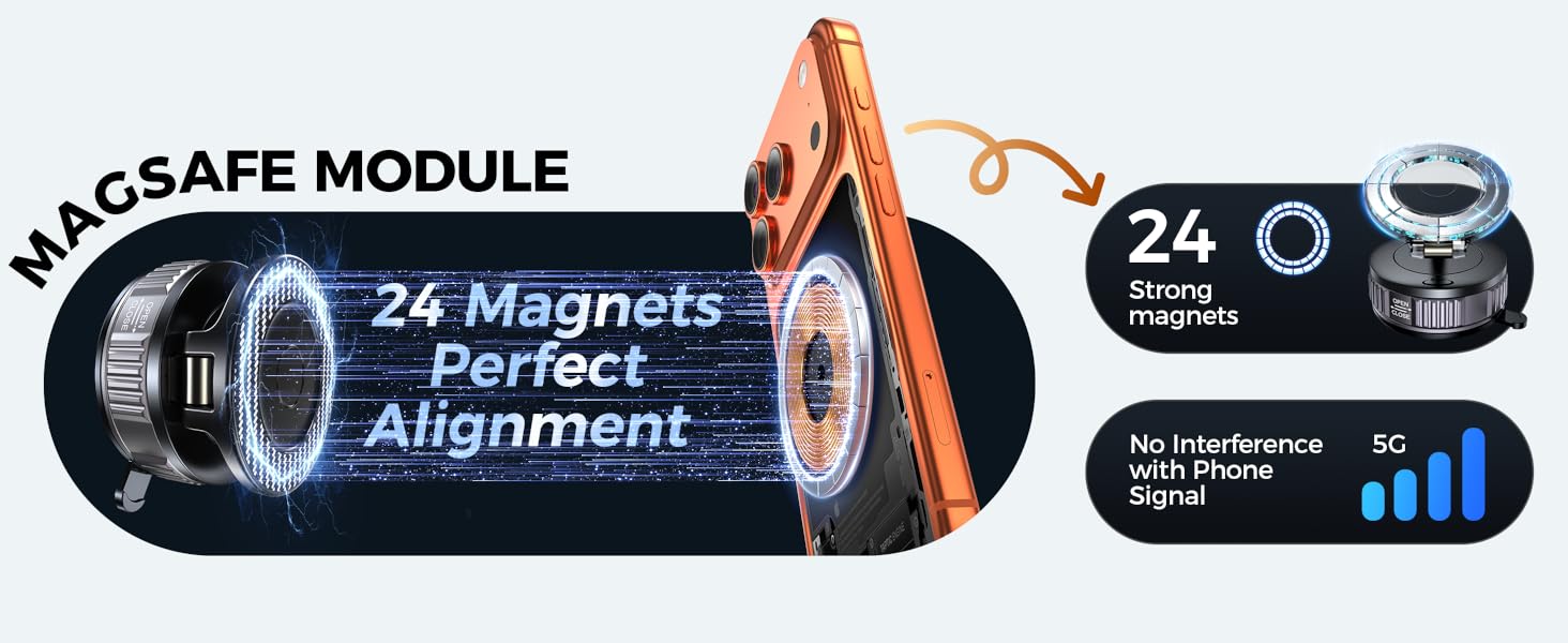 magsafe car mount