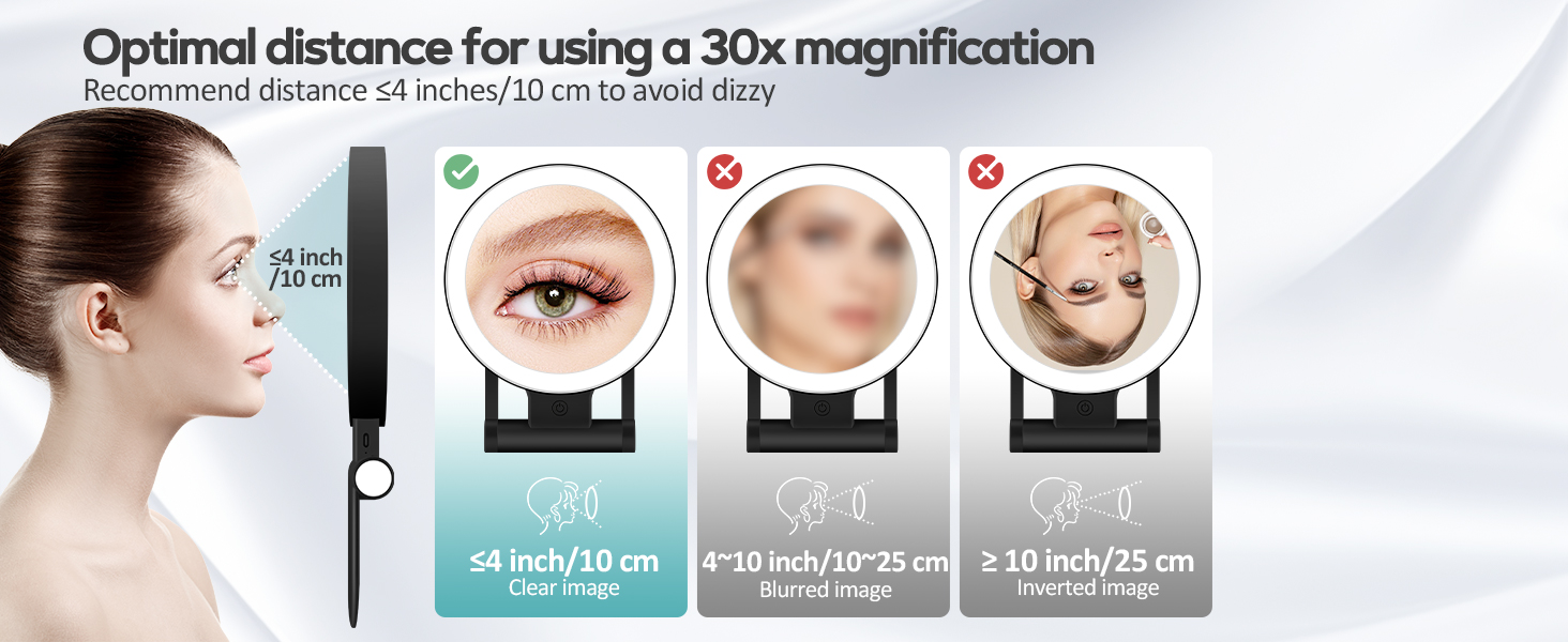 30X Magnified Mirror