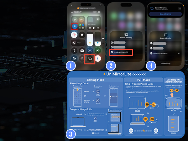2 in 1 Wireless HDMI Transmitter and Receiver