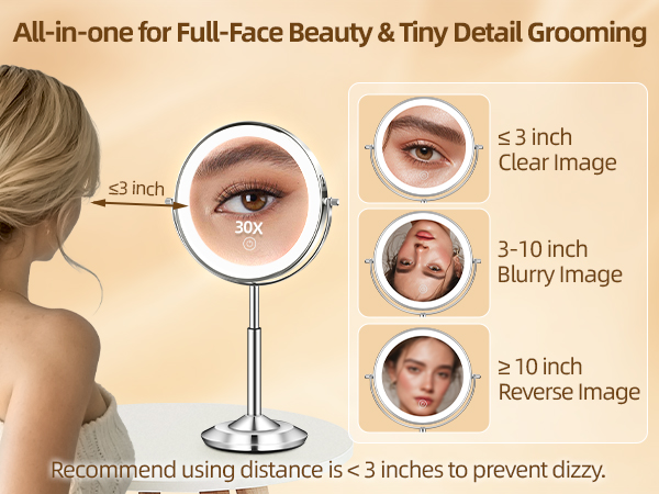 Distance Use Tips