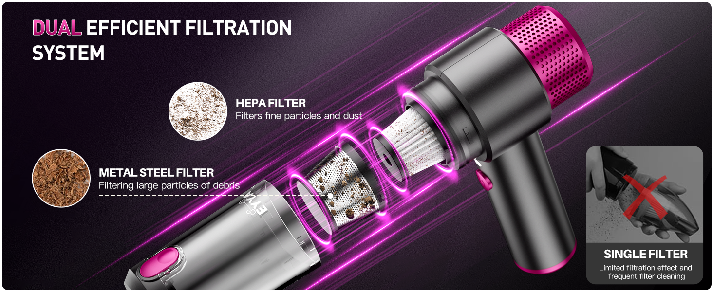 small vacuum cleaner