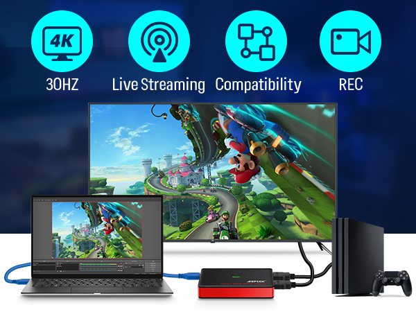 USB3.0 Game Capture Card 4K@30