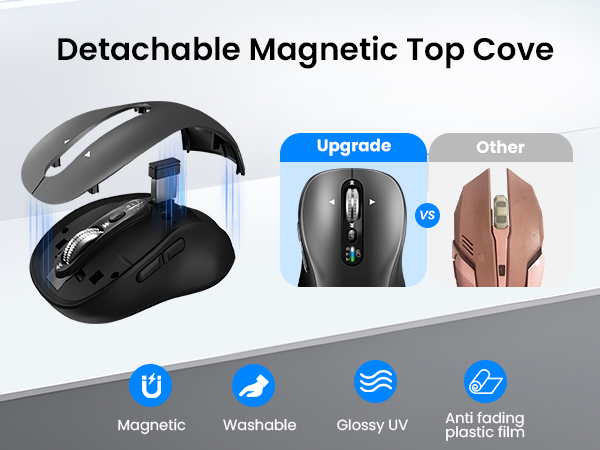 bluetooth mouse