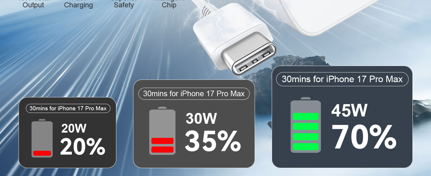iphone 17 charger iphone 17 charger fast charging iphone 17 pro charger iphone 17 pro max charger