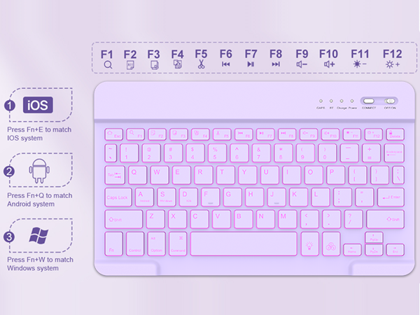 Keyboard Case for iPad 9th Generation 