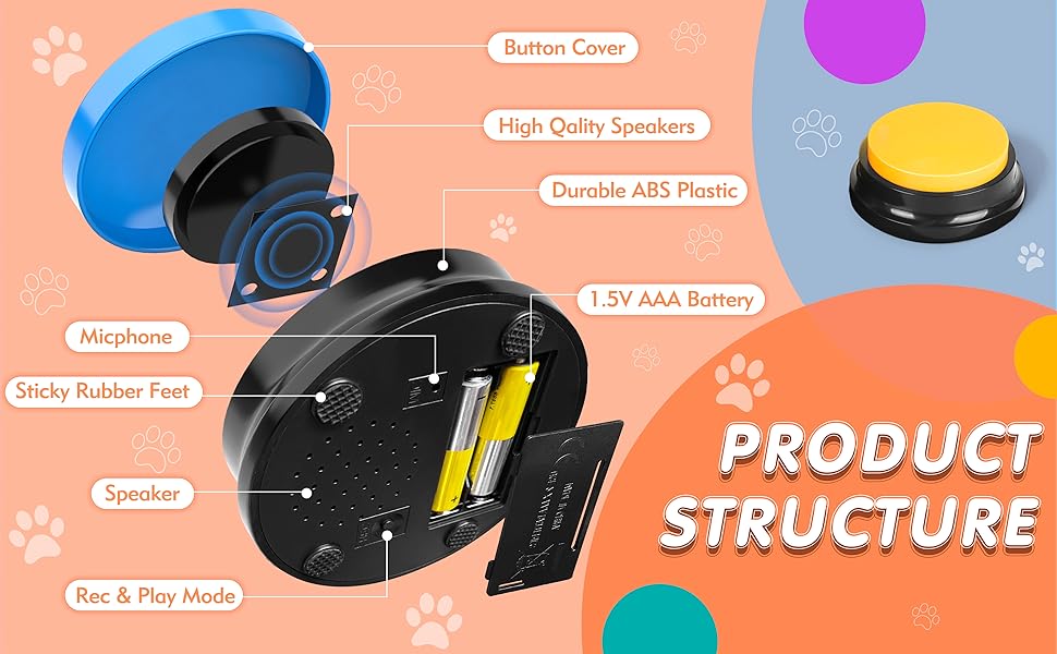 Dog Buttons for Communication