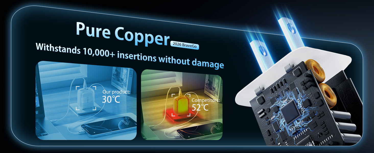 two cutting-edge chips