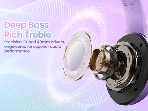 Kids over ear headphones wired for school